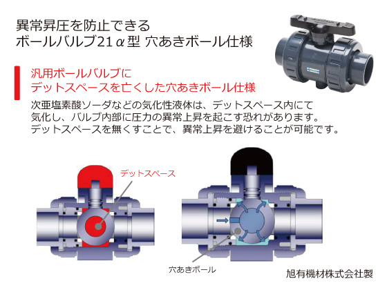 よくあるご質問 アーカイブ アビトップ株式会社